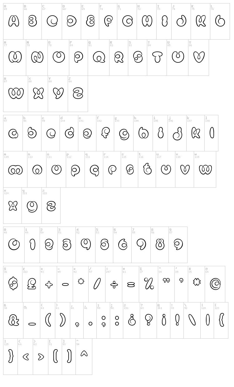 Mister Loopy font map